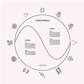 Aleksi Perala - Cycles - 2x12" - Repetitive Rhythm Research