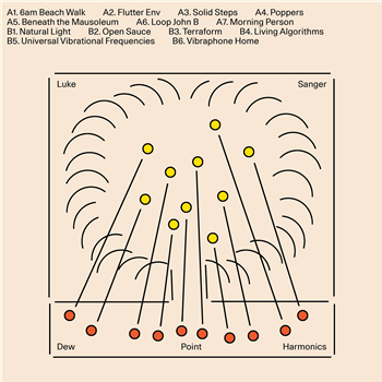 Luke Sanger - Dew Point Harmonics - Balmat