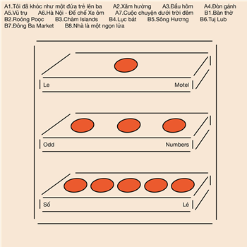 Le Motel - Odd Numbers / S? L? - LP - Balmat